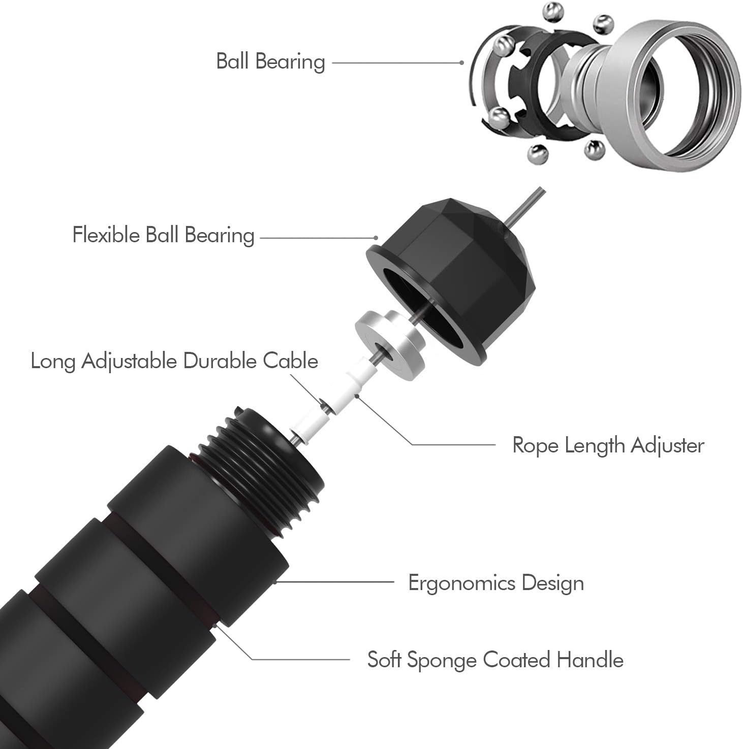 Rapid TangleFree Speed Jump Rope